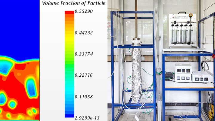 Conception, modélisation et simulation des procédés